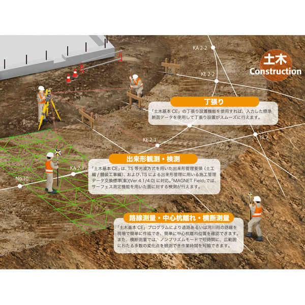 TOPCON★アプリケーションプラグラム★土木基本CE new-TOPCON_dobokuce_1024x1024.