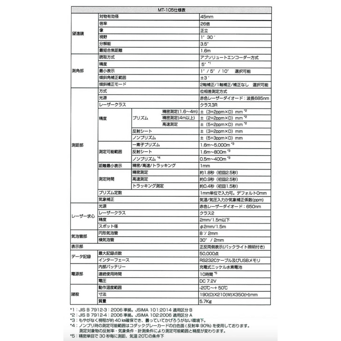 トータルステーション MT-105